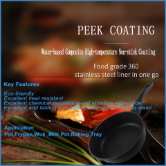 Hot sale Water-Based PTFE Non-Stick Coating Series