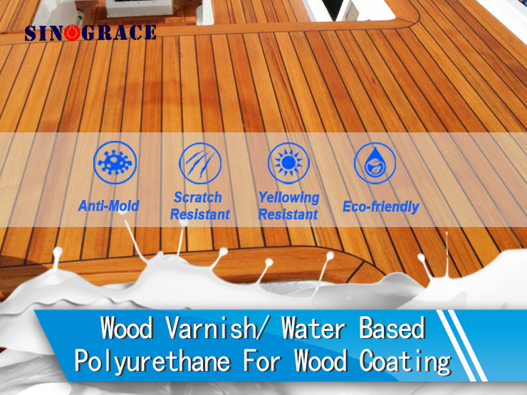 Classification of waterborne polyurethane coatings